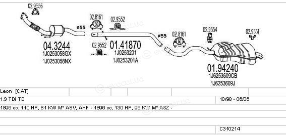 MTS C310214006451