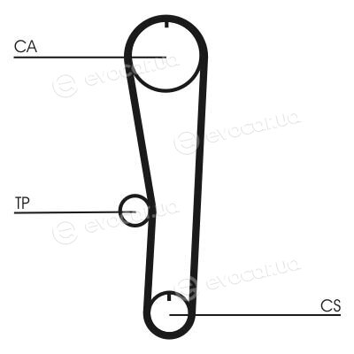 Continental CT1132