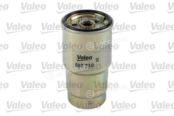 Valeo 587710