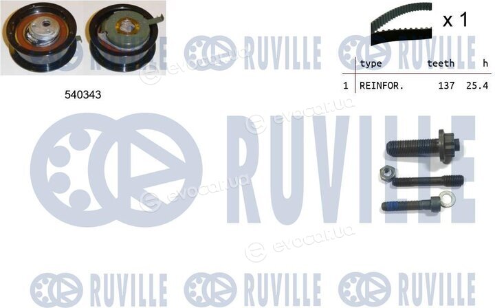 Ruville 550225