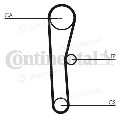 Continental CT536