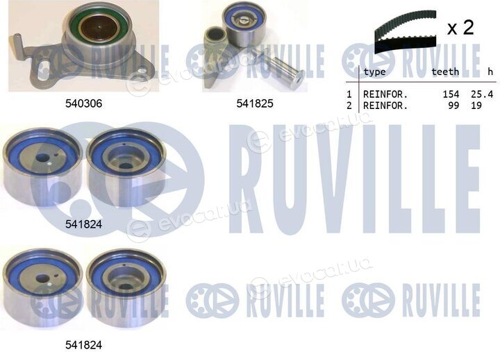 Ruville 550301