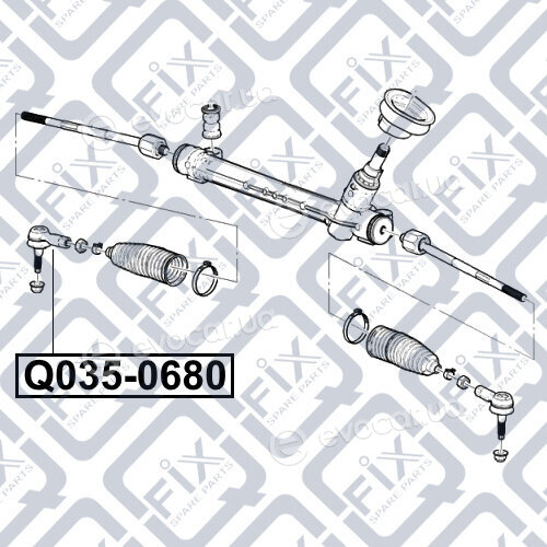 Q-Fix Q0350680