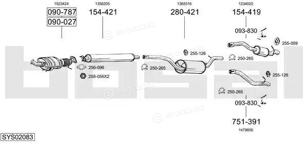 Bosal SYS02083