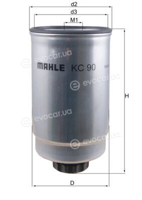 Mahle KC 90