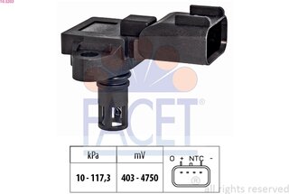 Facet 10.3203