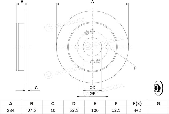 Bosch 0 986 479 B95
