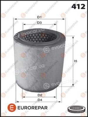 Eurorepar 1616267180