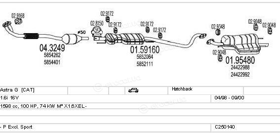 MTS C250140005258