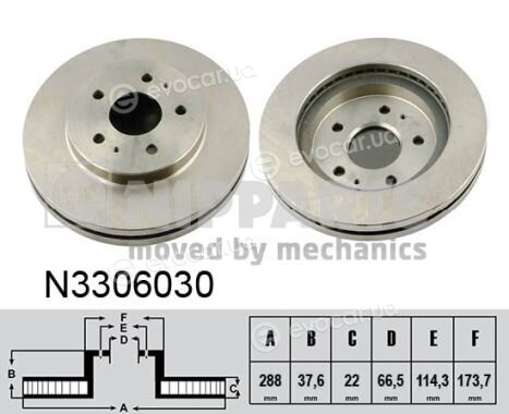 Nipparts N3306030