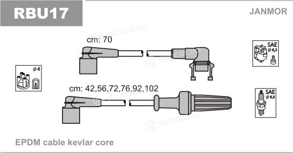 Janmor RBU17