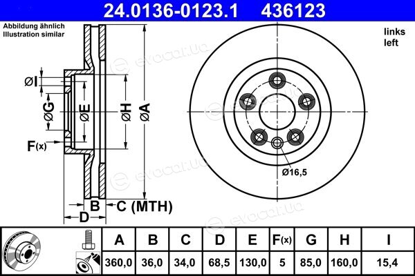 ATE 24.0136-0123.1