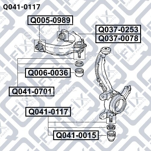 Q-Fix Q0410117