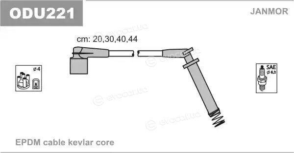 Janmor ODU221