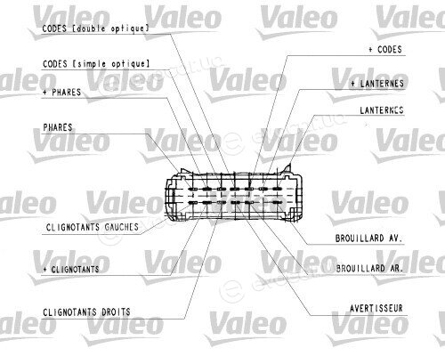 Valeo 251437
