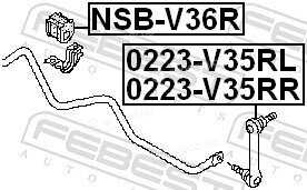 Febest NSB-V36R