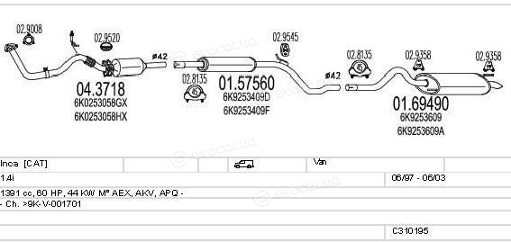 MTS C310195006430