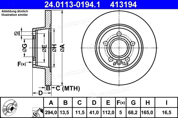 ATE 24.0113-0194.1