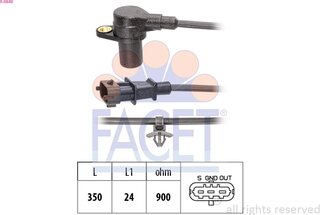 Facet 9.0849