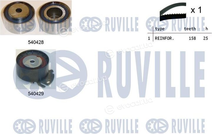 Ruville 550031