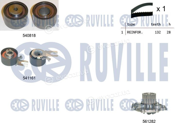 Ruville 5503261