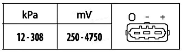 Hella 6PP 009 400-401
