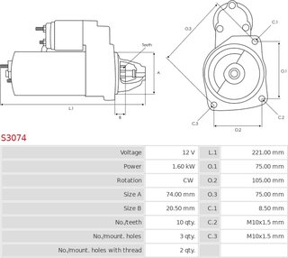 AS S3074