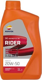 Repsol RPP2131THA