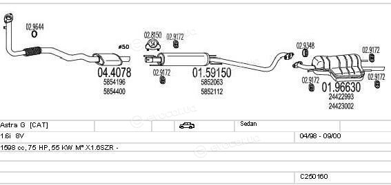 MTS C250160005279