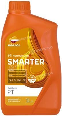 Repsol RPP2120ZHC