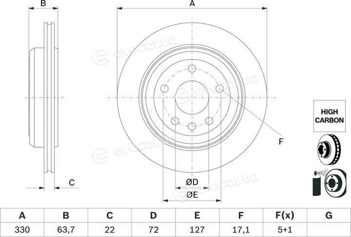 Bosch 0 986 479 G87