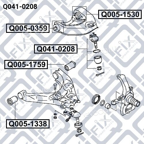 Q-Fix Q0410208