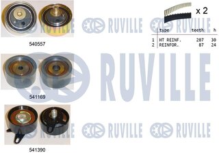 Ruville 550383