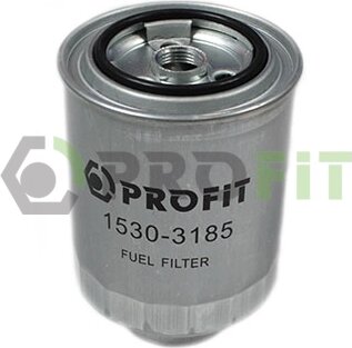Profit 1530-3185