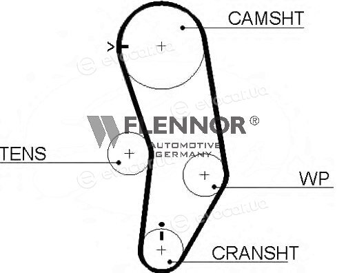 Flennor 4334V