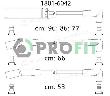 Profit 1801-6042