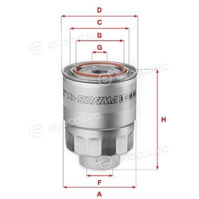 Sofima S 4196 NR