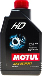 Motul 105781