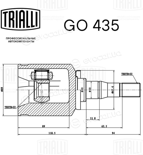 Trialli GO 435