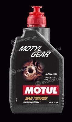 Motul 106745