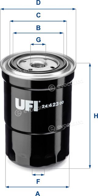 UFI 24.423.00