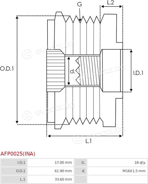 AS AFP0025(INA)