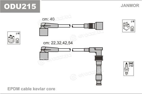 Janmor ODU215