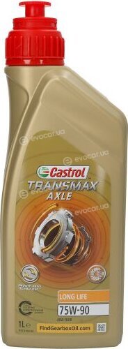 Castrol 15D6ED