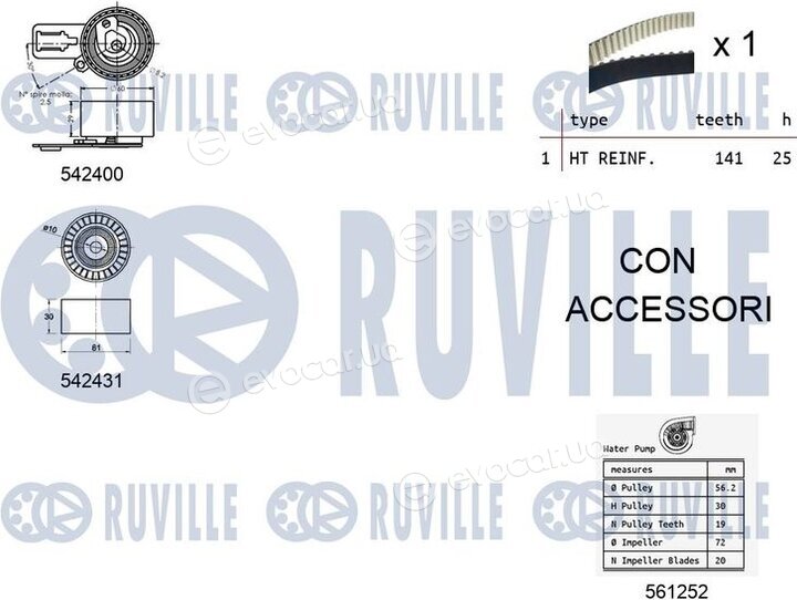 Ruville 5503581