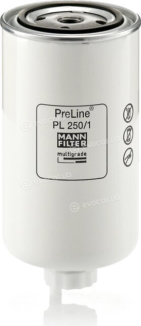 Mann PL 250/1