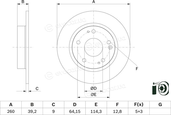 Bosch 0 986 479 G17