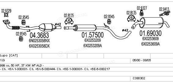 MTS C380302003155