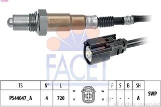 Facet 10.8364