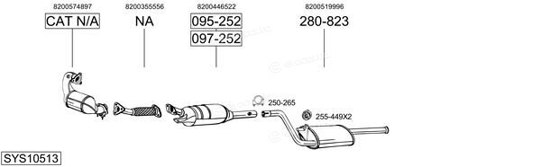 Bosal SYS10513